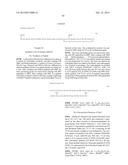 Glycosylated Polypeptide and Drug Composition Containing Said Polypeptide diagram and image