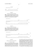 Glycosylated Polypeptide and Drug Composition Containing Said Polypeptide diagram and image