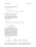 Glycosylated Polypeptide and Drug Composition Containing Said Polypeptide diagram and image