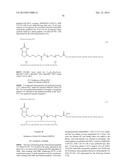 Glycosylated Polypeptide and Drug Composition Containing Said Polypeptide diagram and image