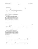 Glycosylated Polypeptide and Drug Composition Containing Said Polypeptide diagram and image