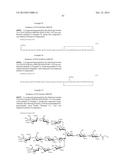 Glycosylated Polypeptide and Drug Composition Containing Said Polypeptide diagram and image