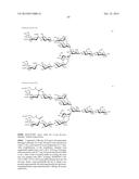 Glycosylated Polypeptide and Drug Composition Containing Said Polypeptide diagram and image