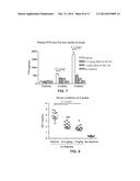 CALCIMIMETICS AND METHODS FOR THEIR USE diagram and image