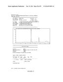 Cocrystalline DHEA Formulations diagram and image