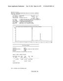 Cocrystalline DHEA Formulations diagram and image