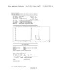 Cocrystalline DHEA Formulations diagram and image