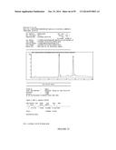 Cocrystalline DHEA Formulations diagram and image