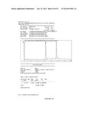 Cocrystalline DHEA Formulations diagram and image