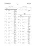 PEST CONTROL COMPOSITION INCLUDING NOVEL IMINOPYRIDINE DERIVATIVE diagram and image