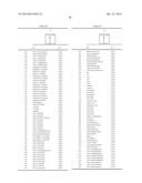 PEST CONTROL COMPOSITION INCLUDING NOVEL IMINOPYRIDINE DERIVATIVE diagram and image