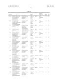 PEST CONTROL COMPOSITION INCLUDING NOVEL IMINOPYRIDINE DERIVATIVE diagram and image