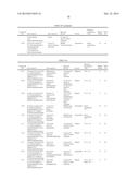 PEST CONTROL COMPOSITION INCLUDING NOVEL IMINOPYRIDINE DERIVATIVE diagram and image