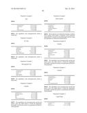 PEST CONTROL COMPOSITION INCLUDING NOVEL IMINOPYRIDINE DERIVATIVE diagram and image