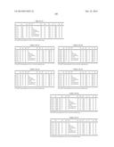 NUCLEOSIDE PHOSPHORAMIDATE PRODRUGS diagram and image