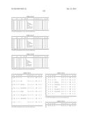 NUCLEOSIDE PHOSPHORAMIDATE PRODRUGS diagram and image