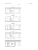 NUCLEOSIDE PHOSPHORAMIDATE PRODRUGS diagram and image