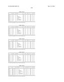 NUCLEOSIDE PHOSPHORAMIDATE PRODRUGS diagram and image