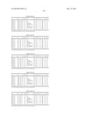 NUCLEOSIDE PHOSPHORAMIDATE PRODRUGS diagram and image