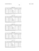 NUCLEOSIDE PHOSPHORAMIDATE PRODRUGS diagram and image