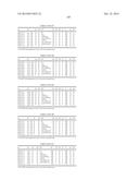 NUCLEOSIDE PHOSPHORAMIDATE PRODRUGS diagram and image