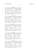 NUCLEOSIDE PHOSPHORAMIDATE PRODRUGS diagram and image