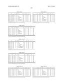 NUCLEOSIDE PHOSPHORAMIDATE PRODRUGS diagram and image