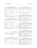 NUCLEOSIDE PHOSPHORAMIDATE PRODRUGS diagram and image