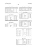 NUCLEOSIDE PHOSPHORAMIDATE PRODRUGS diagram and image