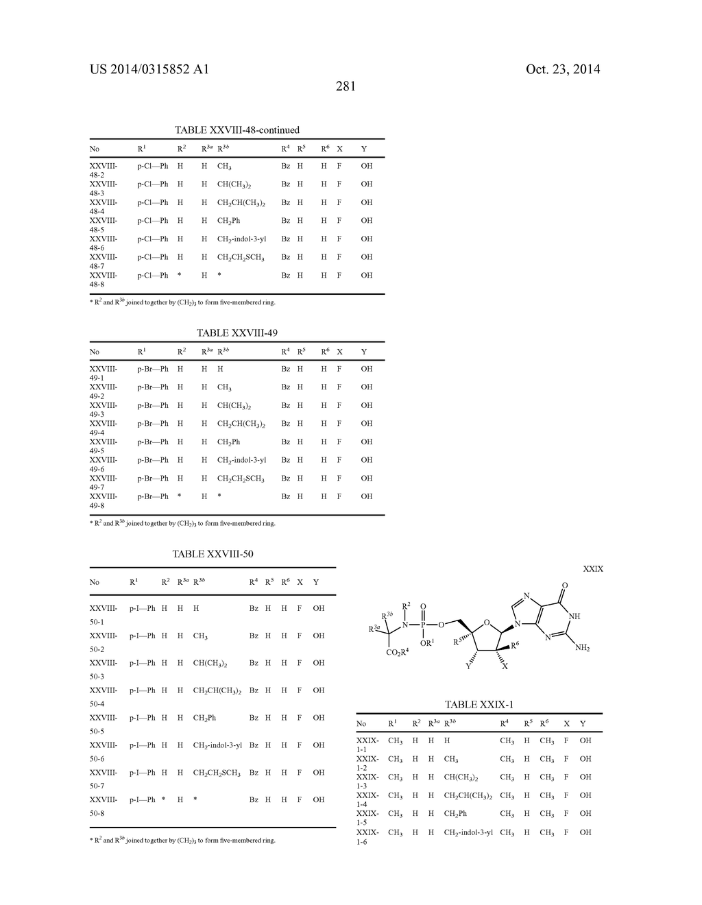 NUCLEOSIDE PHOSPHORAMIDATE PRODRUGS - diagram, schematic, and image 281