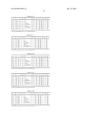 NUCLEOSIDE PHOSPHORAMIDATE PRODRUGS diagram and image