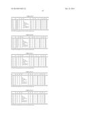 NUCLEOSIDE PHOSPHORAMIDATE PRODRUGS diagram and image