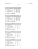 NUCLEOSIDE PHOSPHORAMIDATE PRODRUGS diagram and image