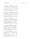 NUCLEOSIDE PHOSPHORAMIDATE PRODRUGS diagram and image