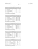 NUCLEOSIDE PHOSPHORAMIDATE PRODRUGS diagram and image