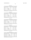 NUCLEOSIDE PHOSPHORAMIDATE PRODRUGS diagram and image