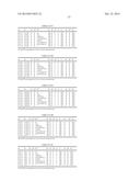 NUCLEOSIDE PHOSPHORAMIDATE PRODRUGS diagram and image