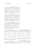 NUCLEOSIDE PHOSPHORAMIDATE PRODRUGS diagram and image