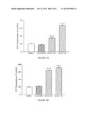 HYBRID DIAZENIUMDIOLATED COMPOUNDS, PHARMACEUTICAL COMPOSITIONS, AND     METHOD OF TREATING CANCER diagram and image