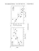 HYBRID DIAZENIUMDIOLATED COMPOUNDS, PHARMACEUTICAL COMPOSITIONS, AND     METHOD OF TREATING CANCER diagram and image