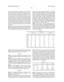 HYBRID DIAZENIUMDIOLATED COMPOUNDS, PHARMACEUTICAL COMPOSITIONS, AND     METHOD OF TREATING CANCER diagram and image