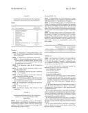 TOPICAL PHARMACEUTICAL COMPOSITIONS OF ANTI-MICROBIAL AGENTS AND     ANTI-INFLAMMATORY AGENTS diagram and image