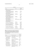 CHEMICAL COMPOUNDS diagram and image