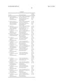 CHEMICAL COMPOUNDS diagram and image