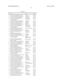 CHEMICAL COMPOUNDS diagram and image