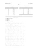 CHEMICAL COMPOUNDS diagram and image