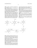 Sulfonamide Derivatives diagram and image