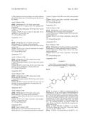 Sulfonamide Derivatives diagram and image