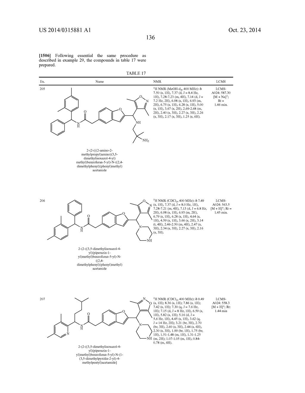 COMPOUNDS AND METHODS - diagram, schematic, and image 137