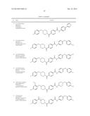 AMPK-ACTIVATING HETEROCYCLIC COMPOUNDS AND METHODS FOR USING THE SAME diagram and image